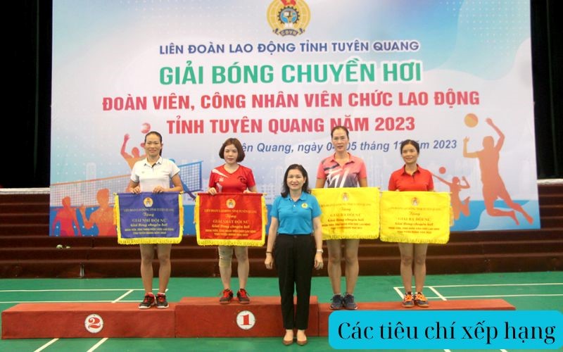 Các tiêu chí xếp hạng
