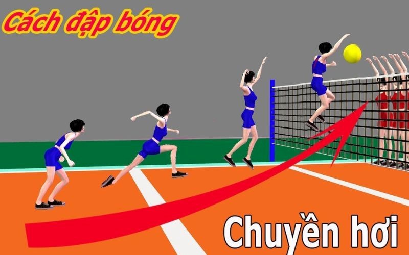 Cách Đập Bóng Chuyền Hơi